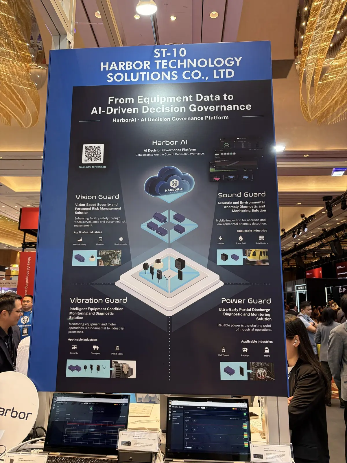 The Harbor Technology Solutions banner at stand ST-10, showing Vision Guard, Sound Guard, Vibration Guard, and Power Guard.